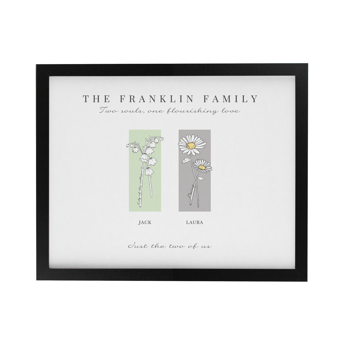 Personalised Birth Flower Family of 2 Black Framed Print