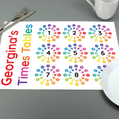 Personalised Times Tables Placemat