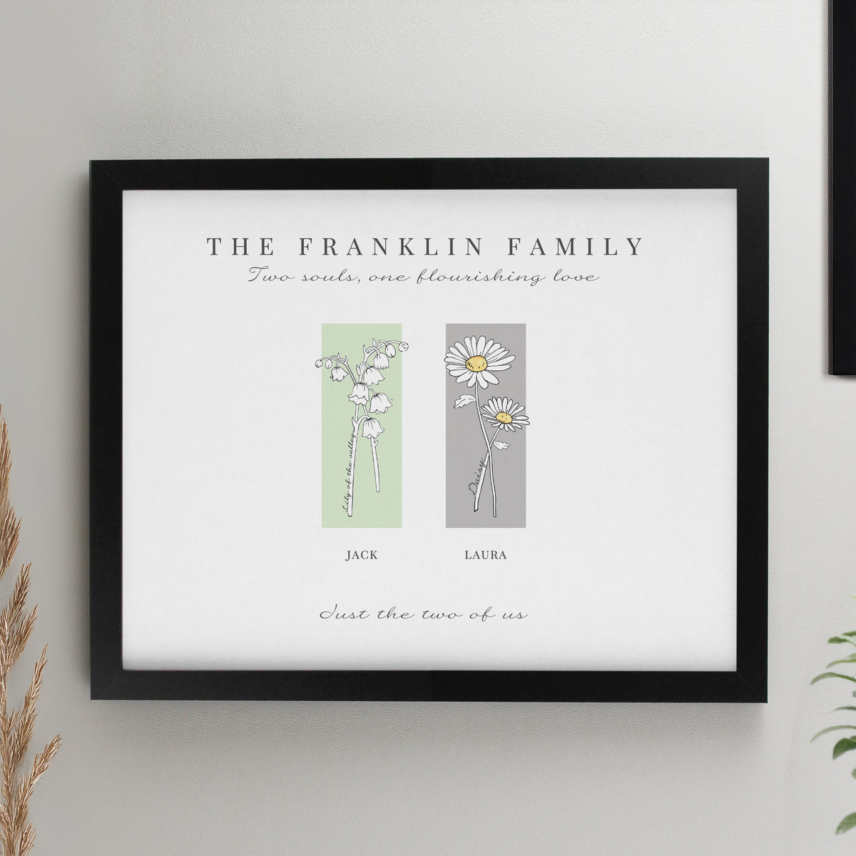 Personalised Birth Flower Family of 2 Black Framed Print