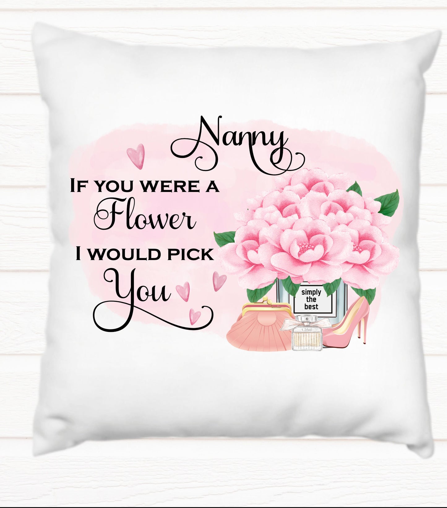 Mum cushion, Mum, if you were a flower cushion, Aunt, Gran, Daughter, editable relation