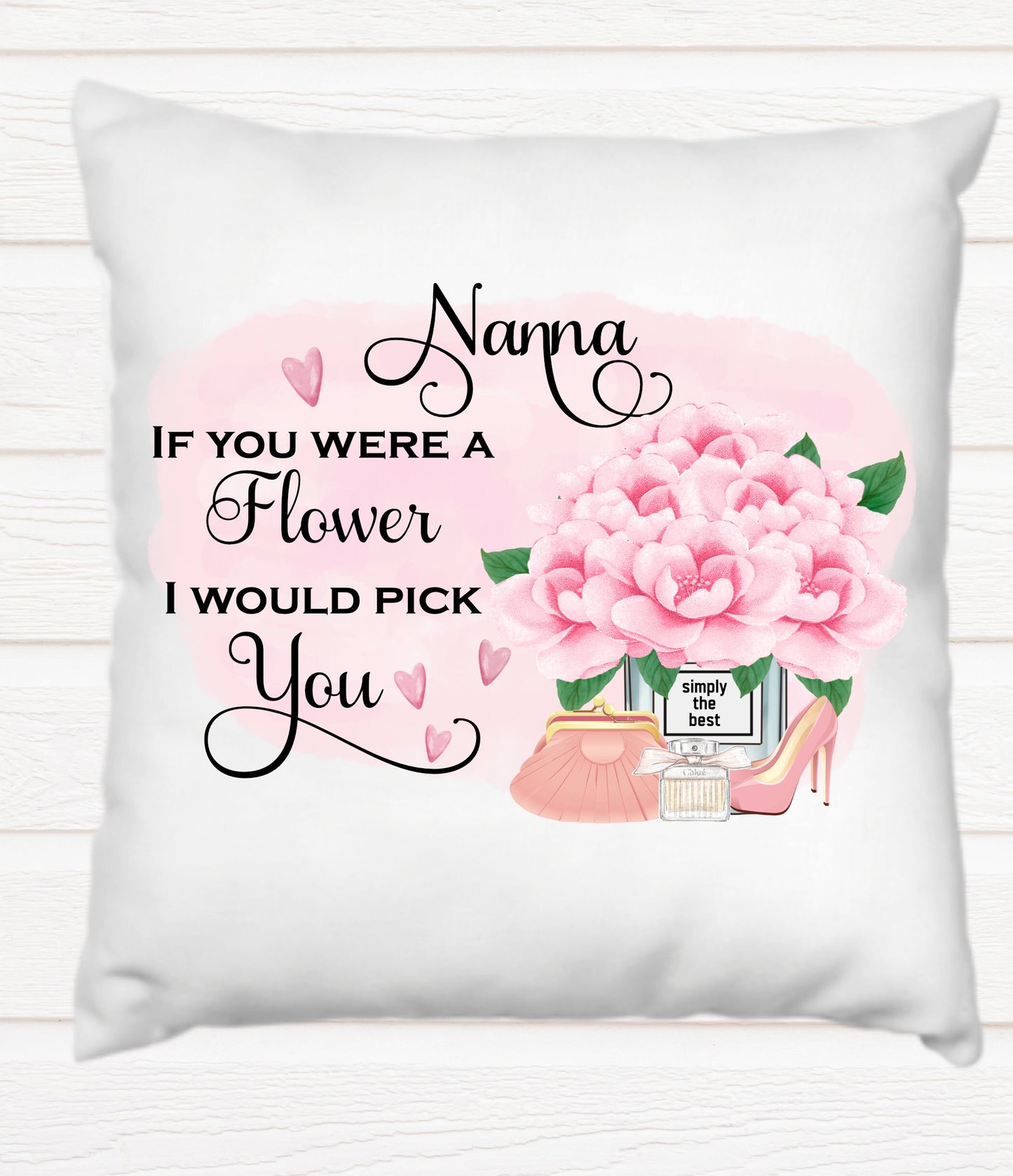 Mum cushion, Mum, if you were a flower cushion, Aunt, Gran, Daughter, editable relation