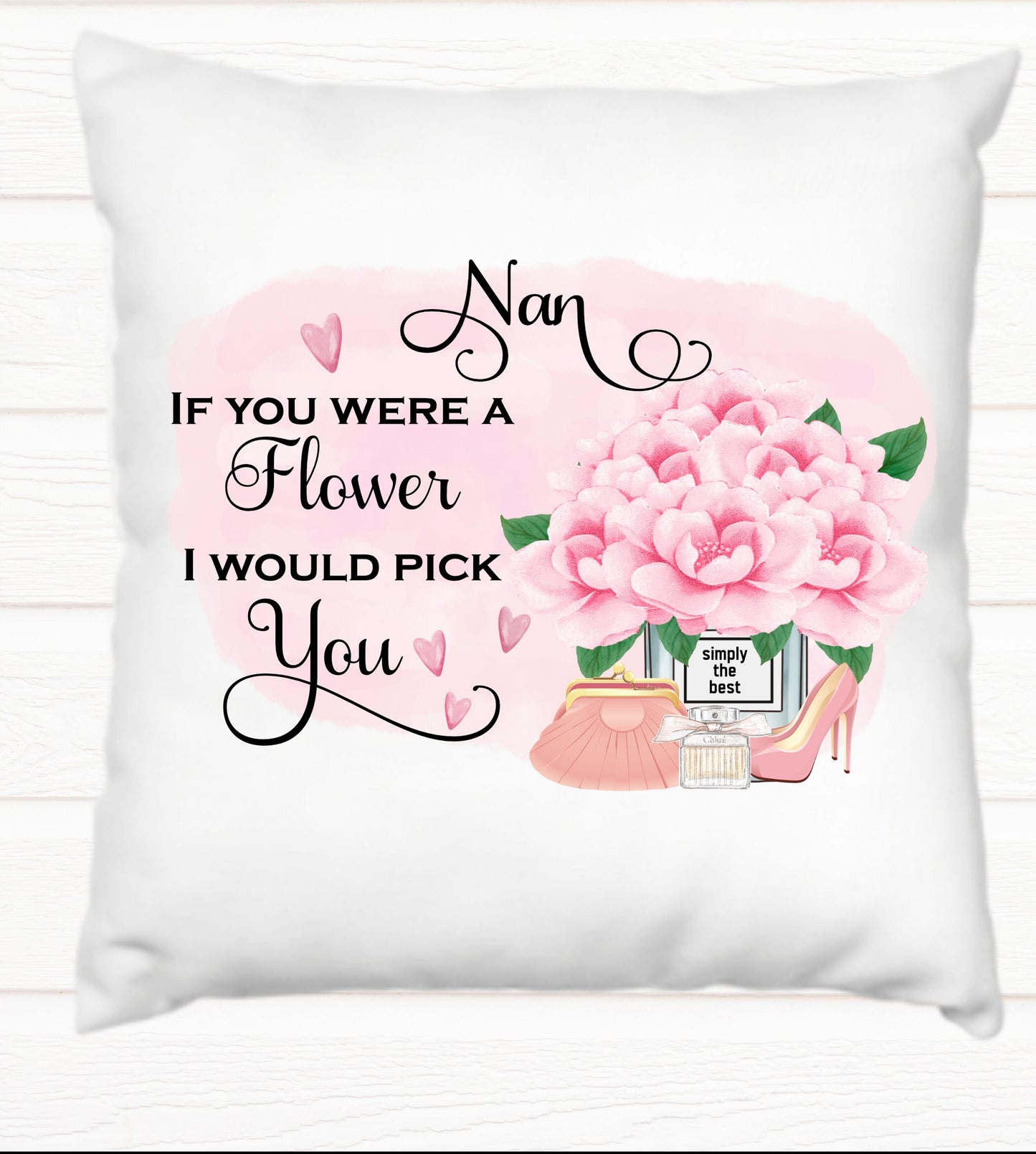 Mum cushion, Mum, if you were a flower cushion, Aunt, Gran, Daughter, editable relation