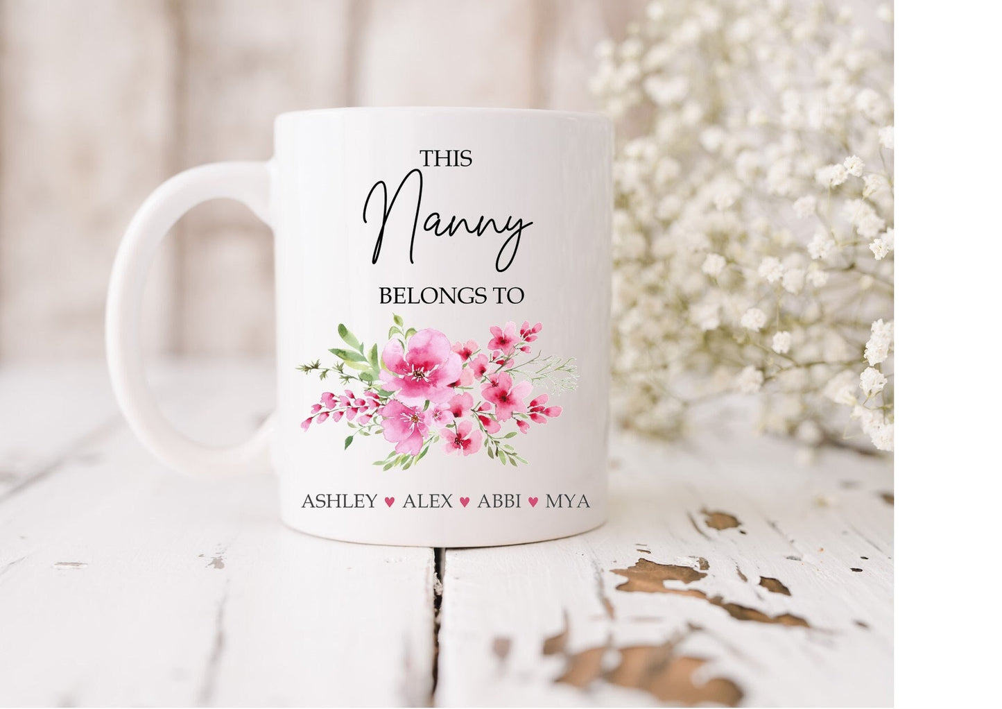 Personalised 'this Nanny belongs to' mug